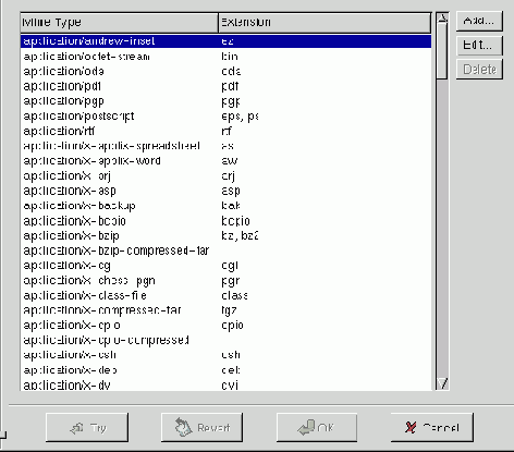 

Document Handlers
