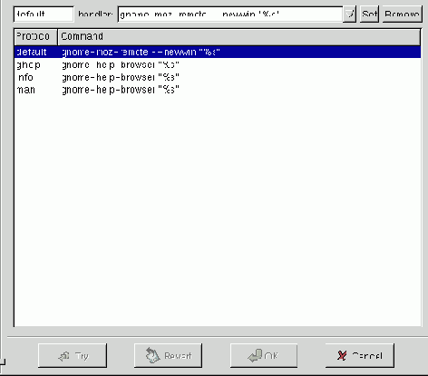 

Document Handlers
